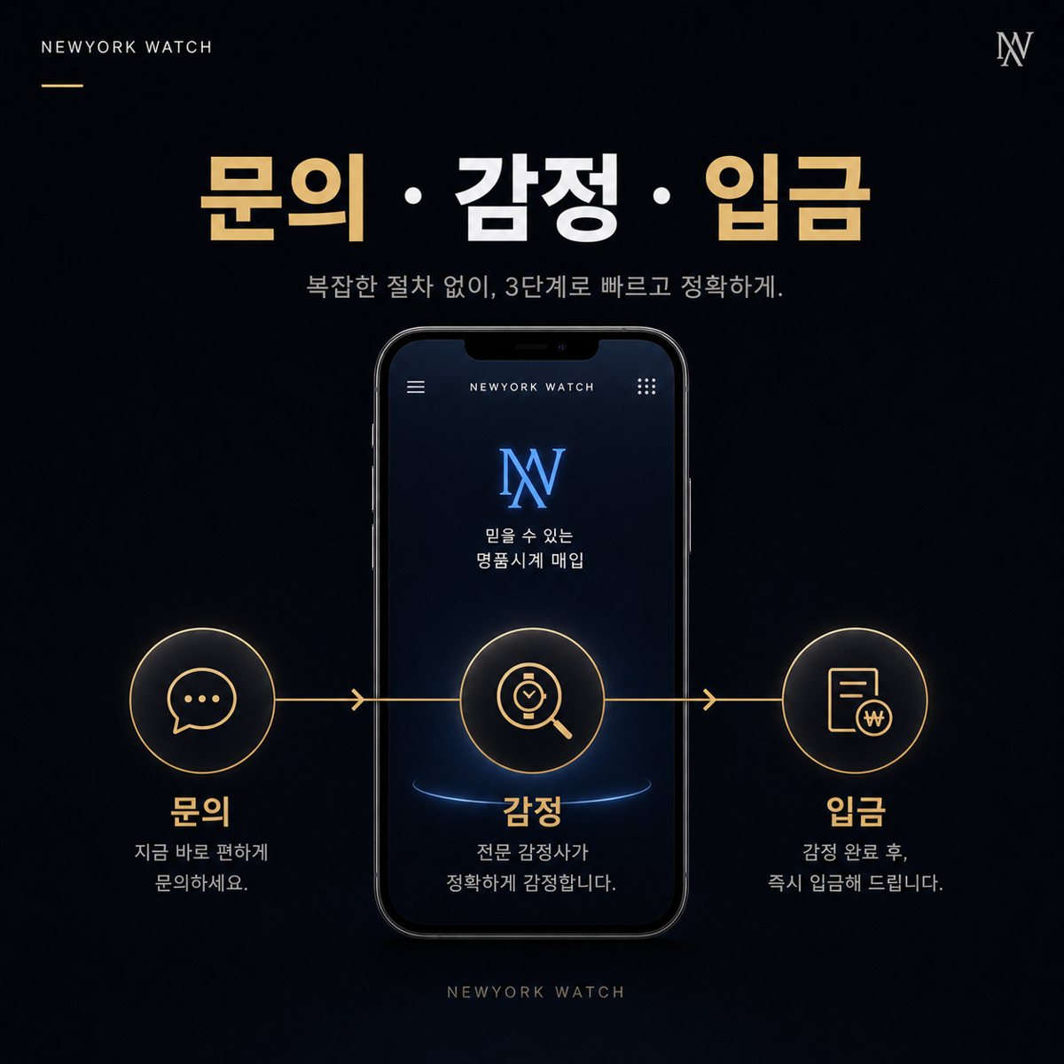 천안 문의 감정 입금 명품시계 브랜드시계 명품시계판매