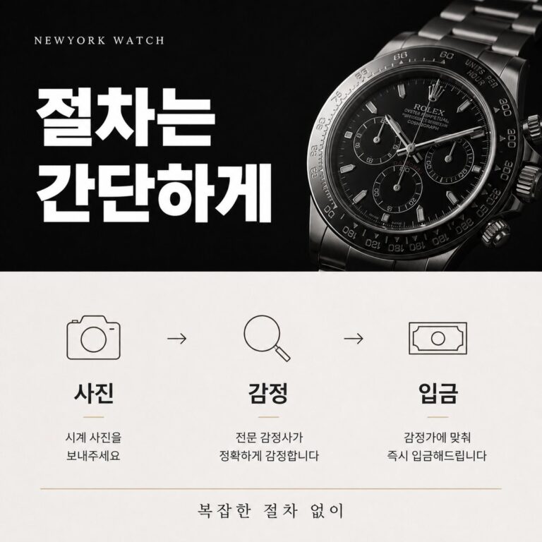 성수 롤렉스 데이토나 명품시계판매·매입 상담 기준