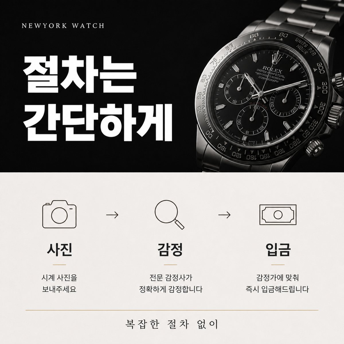 성수 롤렉스 데이토나 명품시계판매·매입 상담 기준