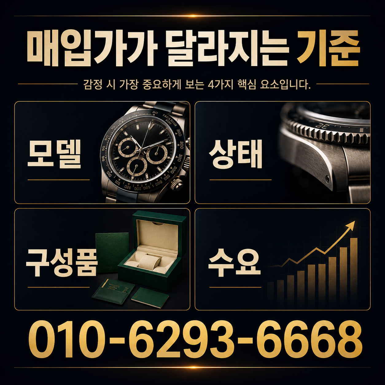 매입가가 달라지는 기준 - 시계상담소 전화 상담 010-6293-6668